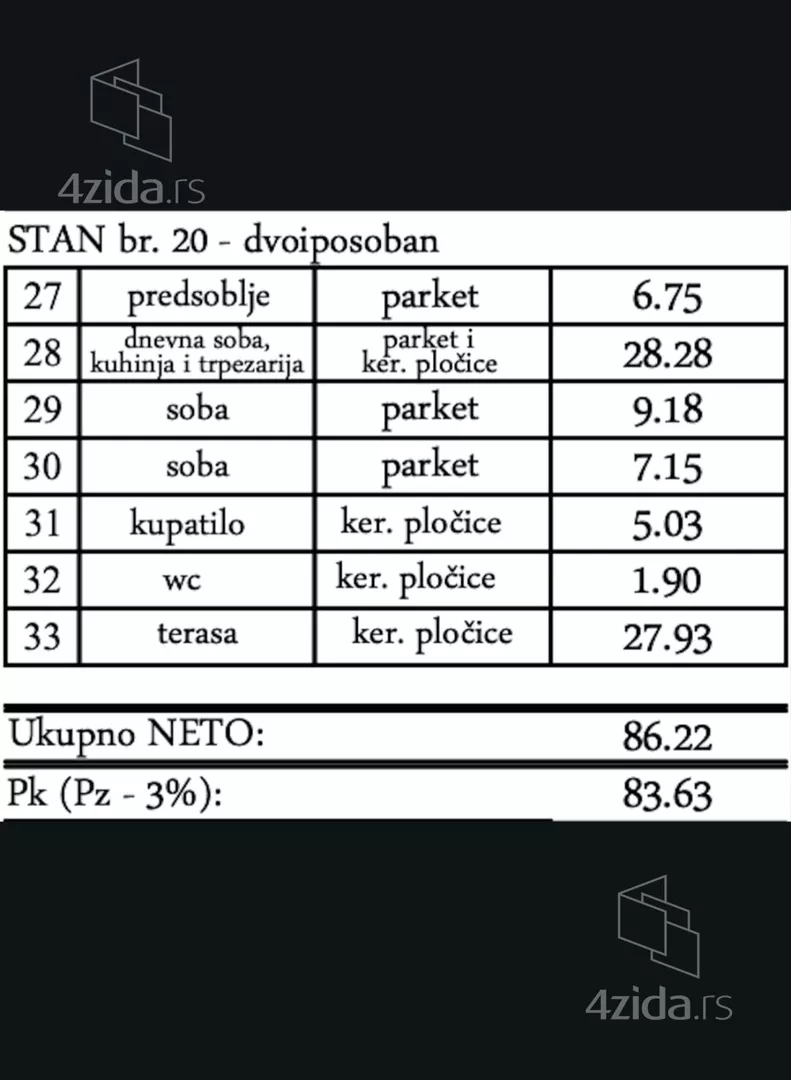Trosoban stan | 4zida