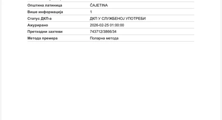 Građevinsko zemljište | 4zida