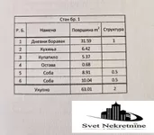 Dvoiposoban stan | 4zida