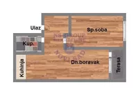 Novi Sad, Gradske lokacije, Podbara | 4zida.rs | 4zida.rs