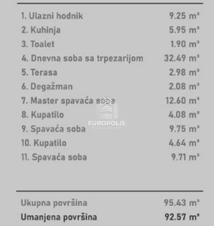 Novi Sad - Centar | 4zida.rs