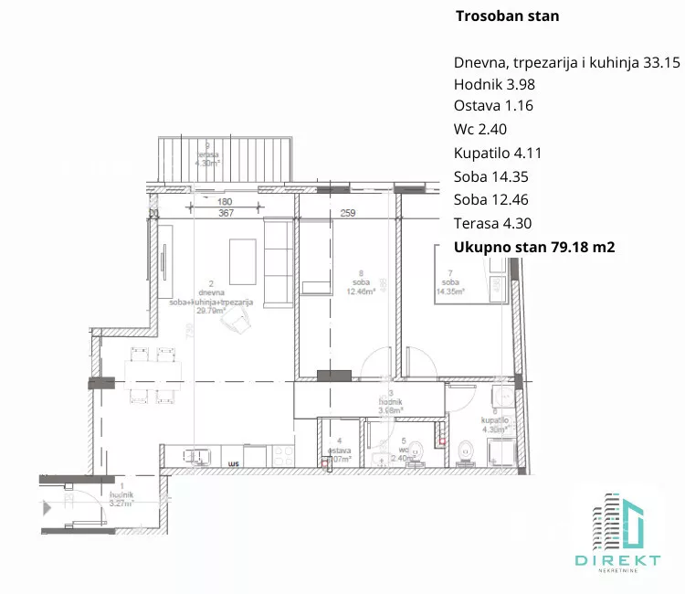 Trosoban stan | 4zida
