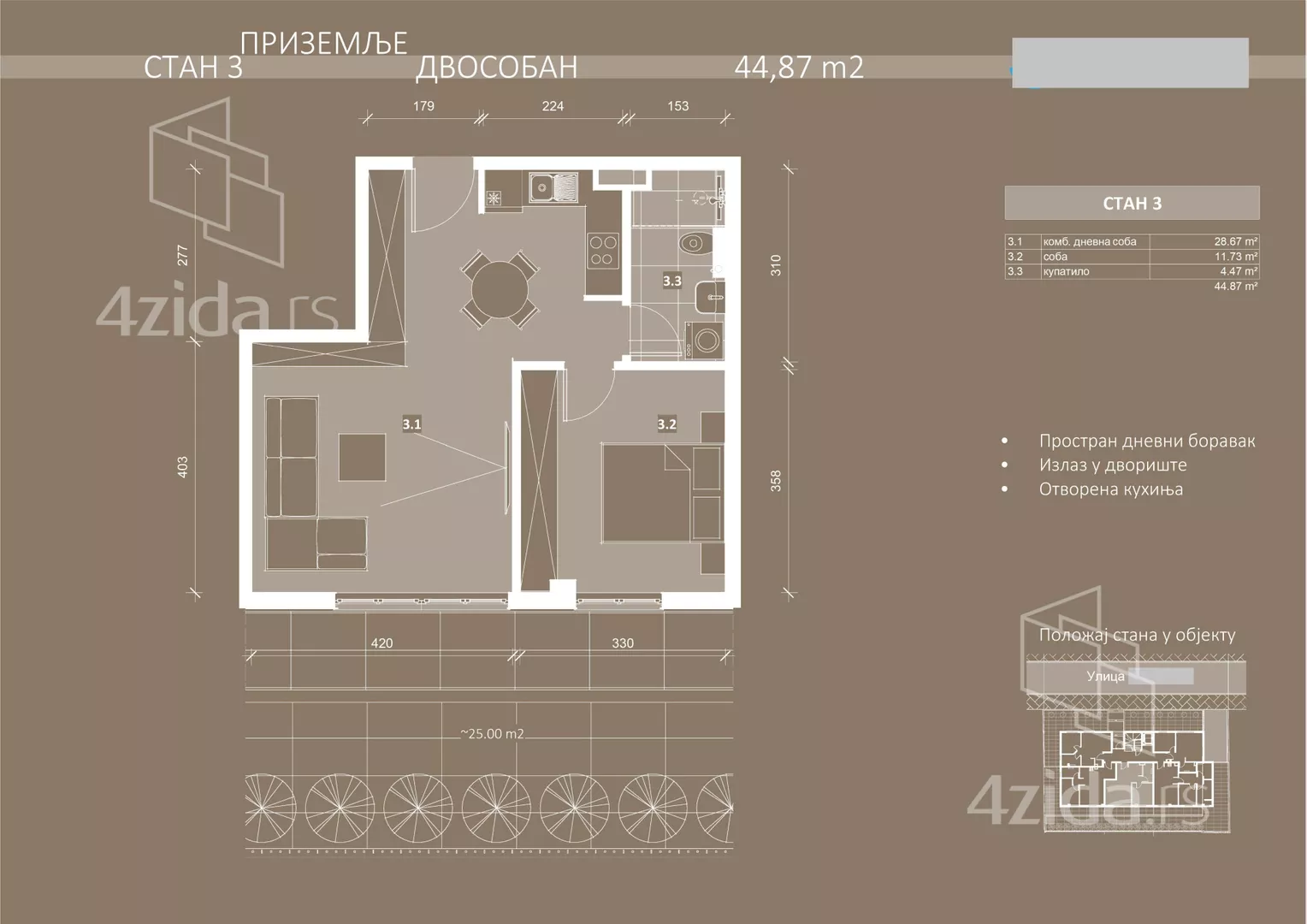 Trosoban stan | 4zida