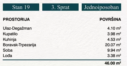 Vinogradska 26 | 4zida.rs
