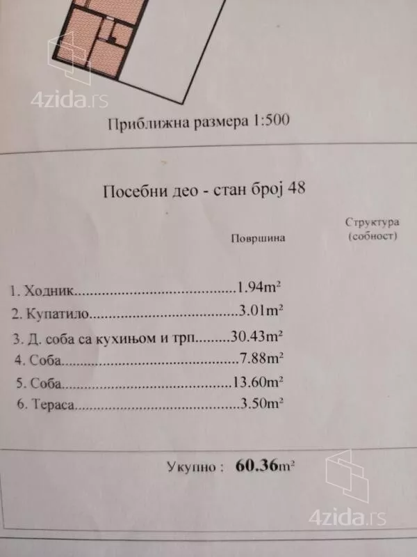 Dvoiposoban stan | 4zida