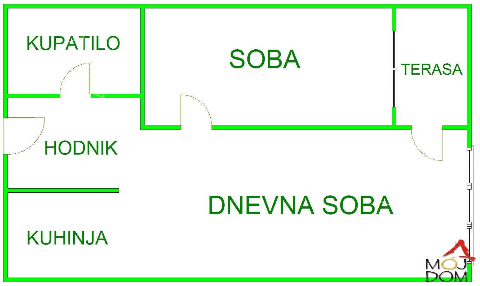 Dvosoban stan | 4zida