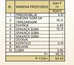 Pantelej | 4zida.rs