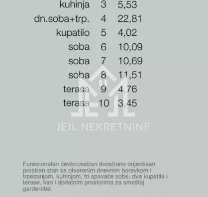 Četvorosoban stan | 4zida