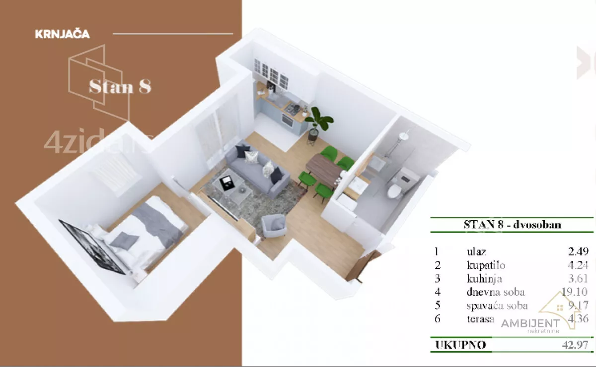 Dvosoban stan | 4zida