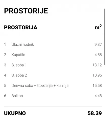 Centar 3 | 4zida.rs