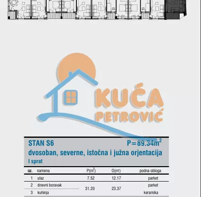 Četvorosoban stan | 4zida