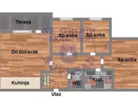 Bulevar Patrijarha Pavla (Somborski Bulevar), Telep, Gradske lokacije, Novi Sad | 4zida.rs