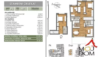 Bulevar Oslobođenja | 4zida.rs