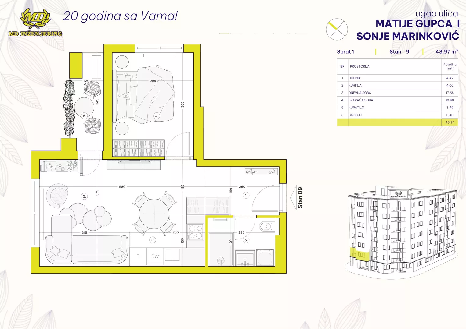 Jednoiposoban stan | 4zida