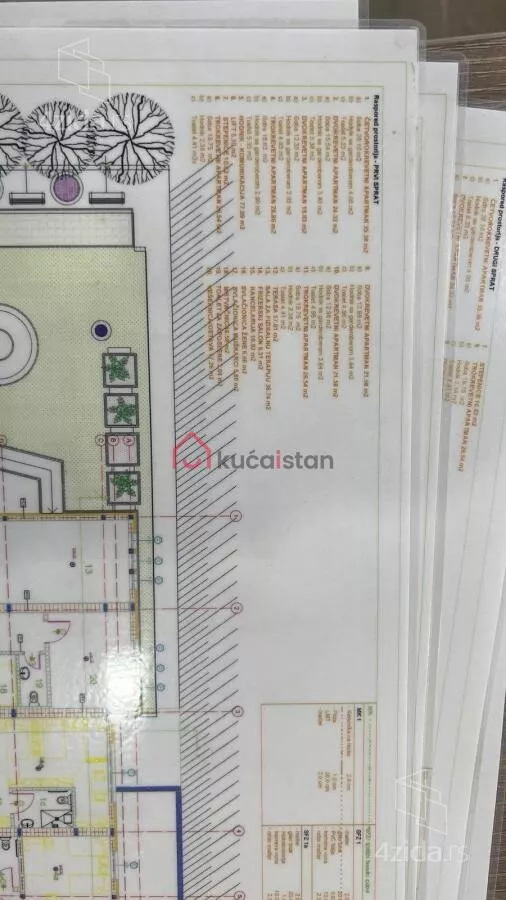 Poslovni prostor | 4zida