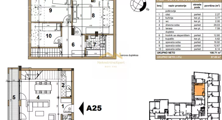 Trosoban stan | 4zida