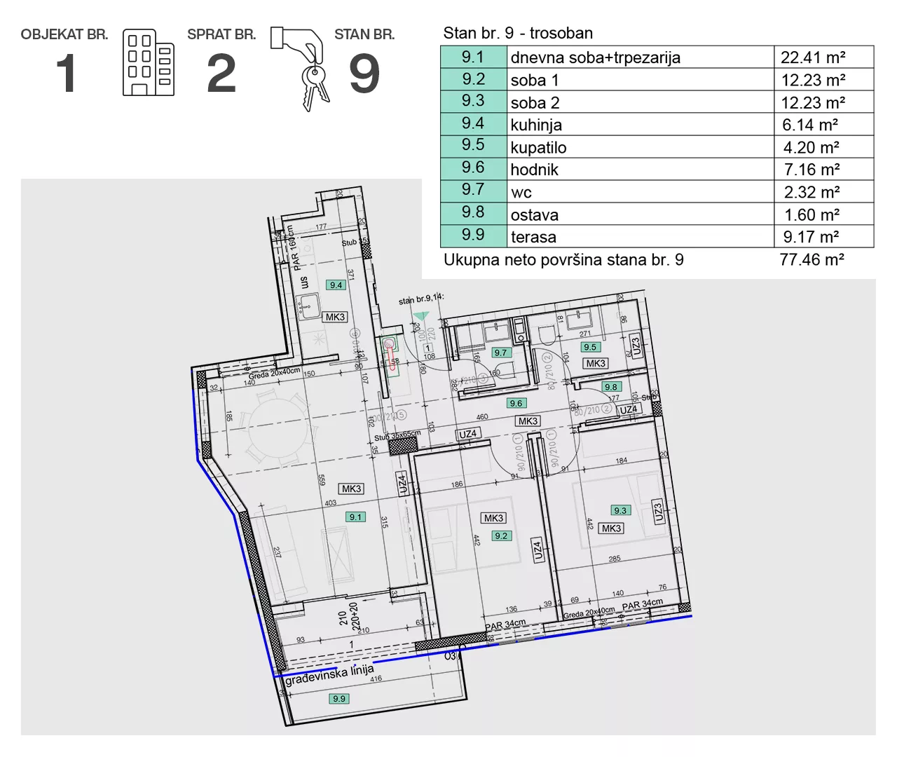 Dvoiposoban stan | 4zida
