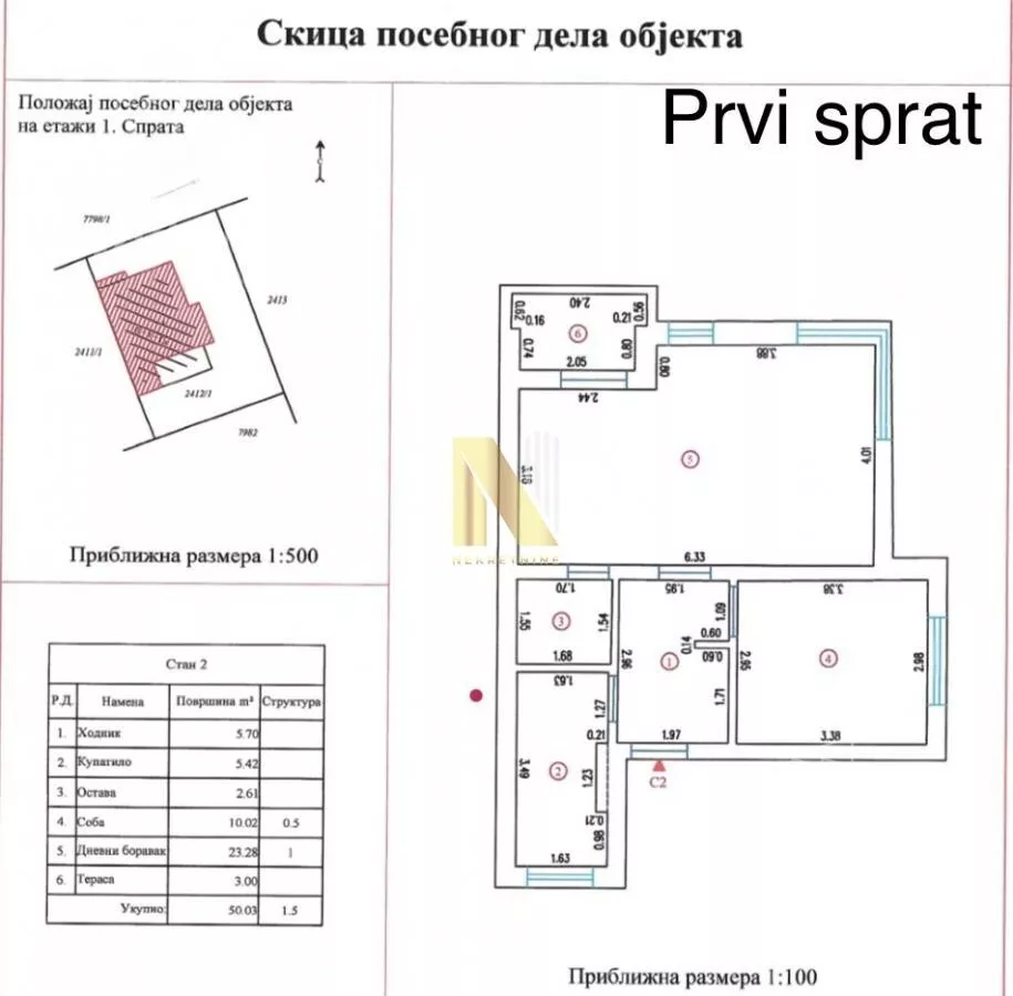 Dvosoban stan | 4zida