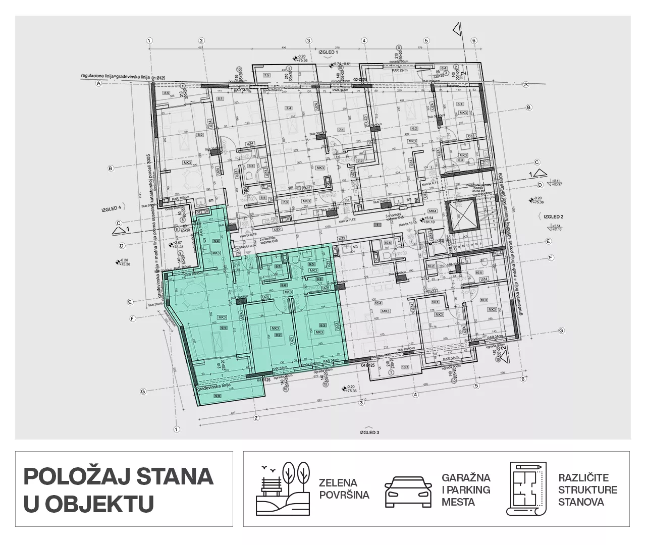 Dvoiposoban stan | 4zida