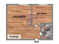 Železnička stanica, Banatić, Gradske lokacije, Novi Sad | 4zida.rs