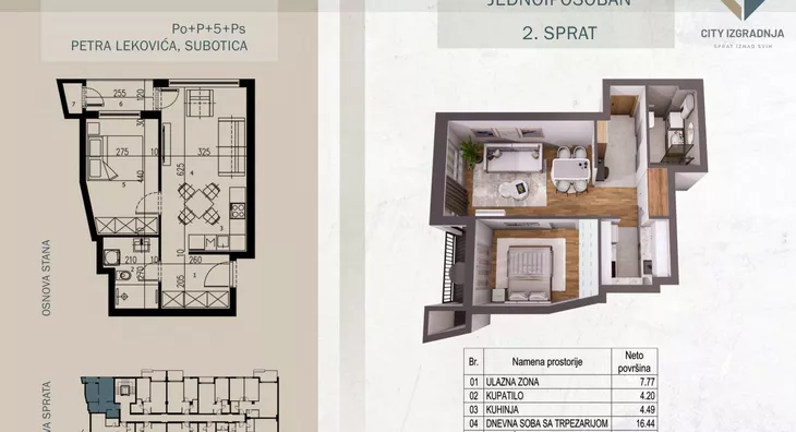 Jednoiposoban stan | 4zida