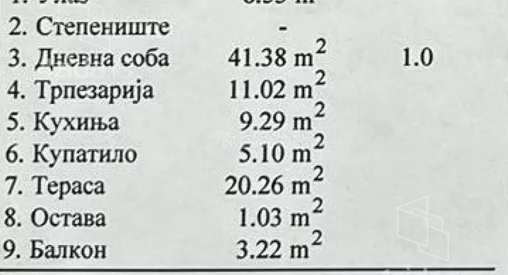 Četvorosoban stan | 4zida