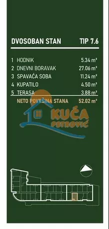 Palilulska | 4zida.rs