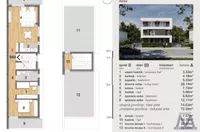 Adice, Gradske lokacije, Novi Sad | 4zida.rs | 4zida.rs