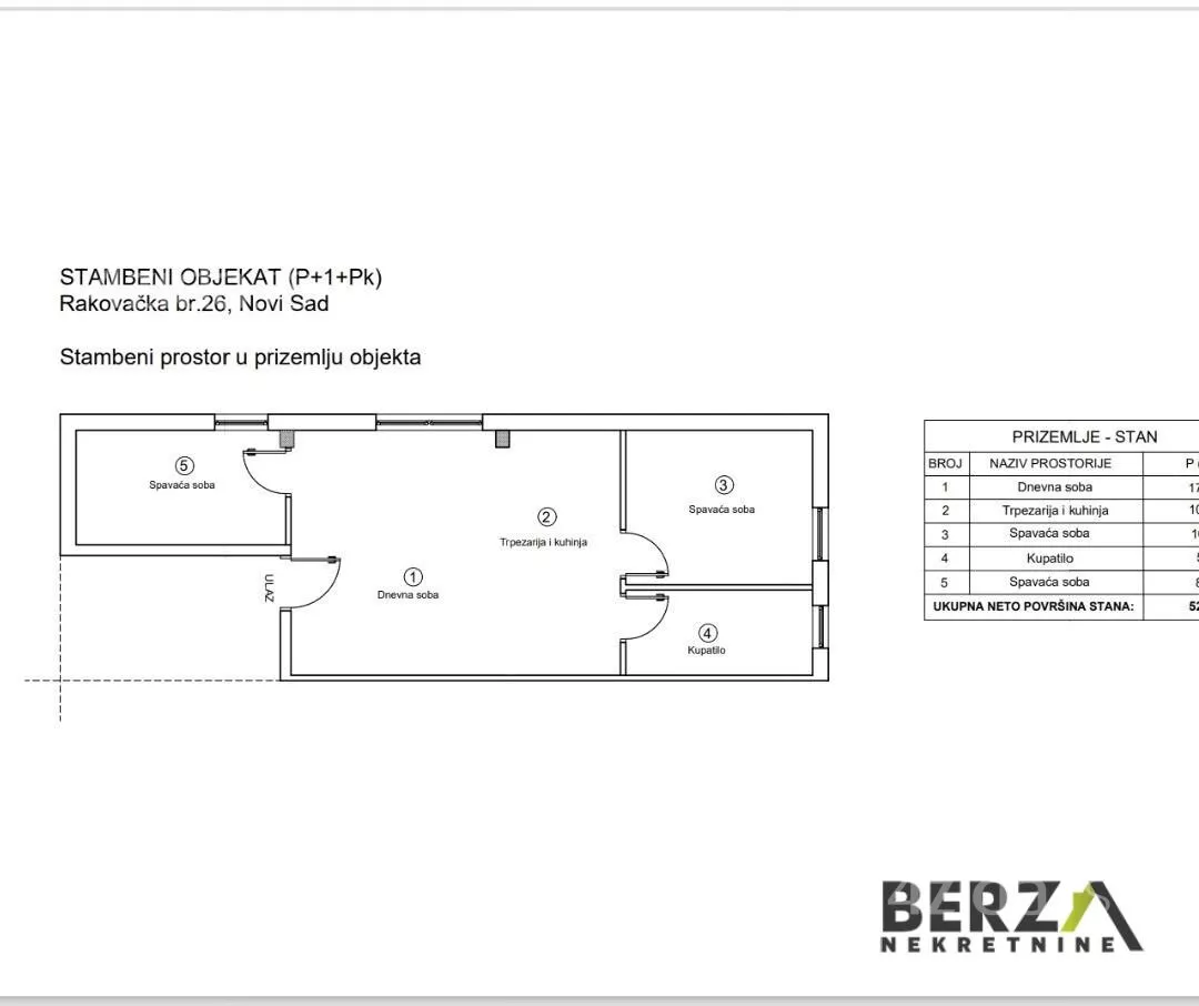 Trosoban stan | 4zida