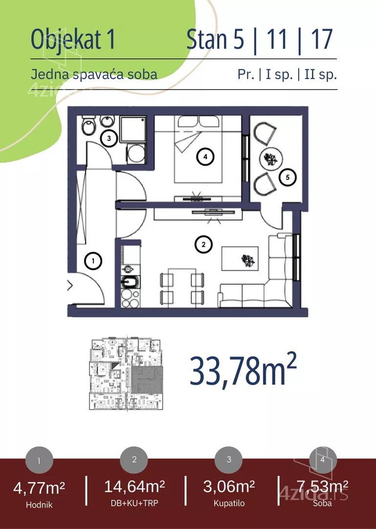 Jednosoban stan | 4zida