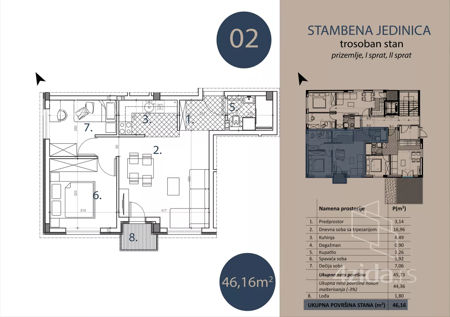 Dvoiposoban stan | 4zida