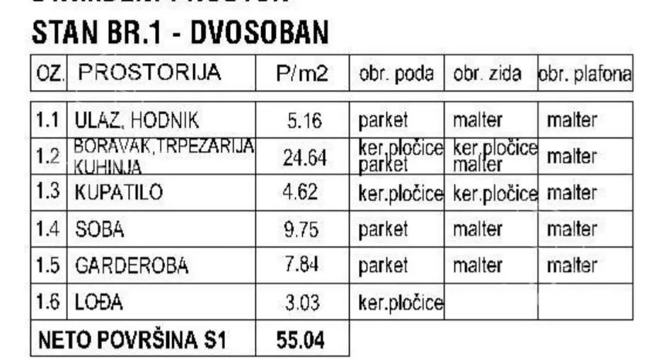 Dvoiposoban stan | 4zida