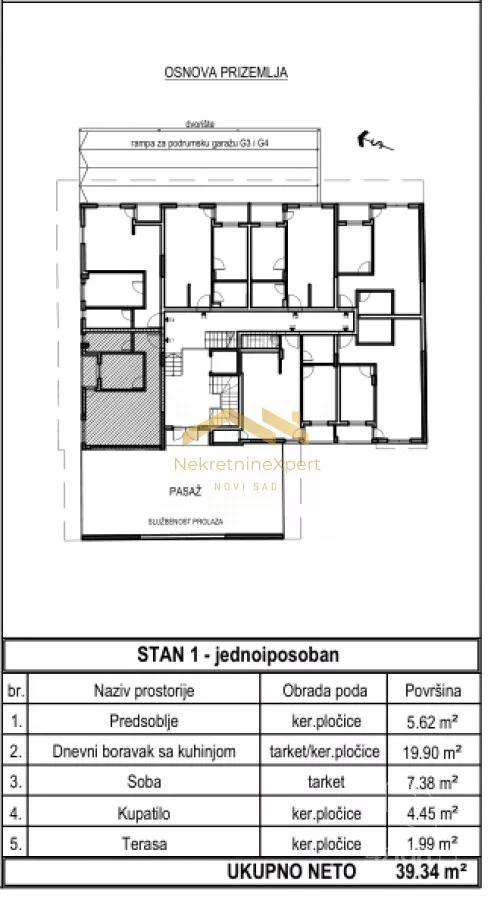 Jednoiposoban stan | 4zida