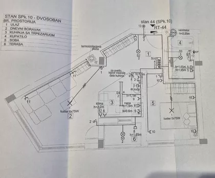 Bulevar Patrijarha Pavla | 4zida.rs