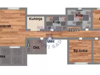 Veternik, Gradske lokacije, Novi Sad | 4zida.rs