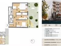 Telep, Gradske lokacije, Novi Sad | 4zida.rs