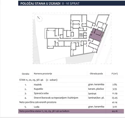 Centar | 4zida.rs