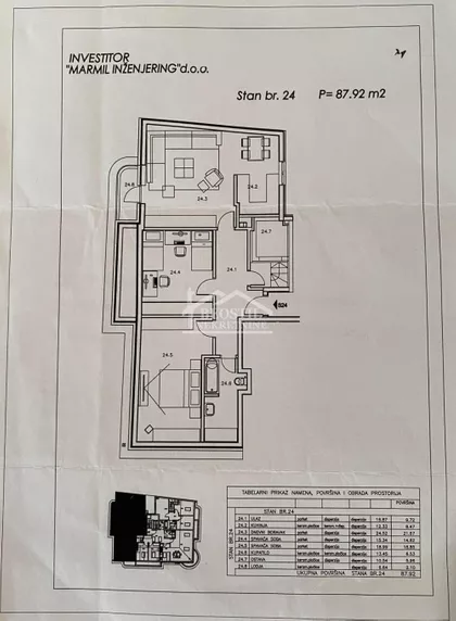 Vojvode Stepe | 4zida.rs
