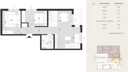 Sremska Kamenica | 4zida.rs