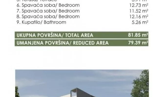Četvorosoban stan | 4zida