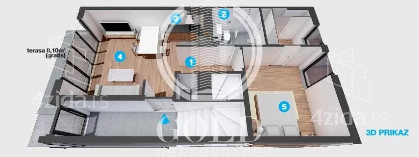 Dvosoban stan | 4zida