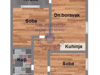 Adice, Gradske lokacije, Novi Sad | 4zida.rs