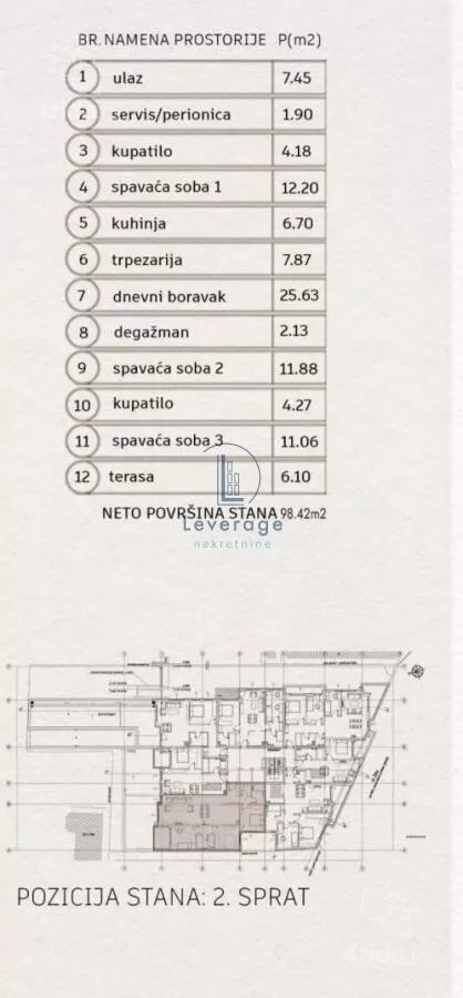 Četvorosoban stan | 4zida