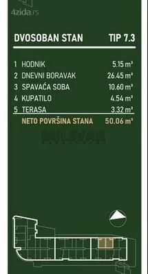 Dvosoban stan | 4zida