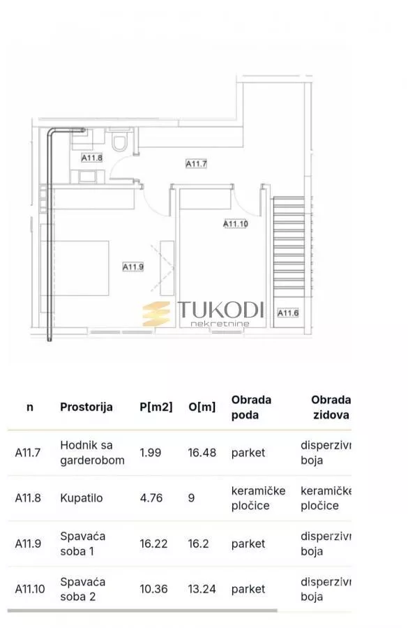 Trosoban stan | 4zida