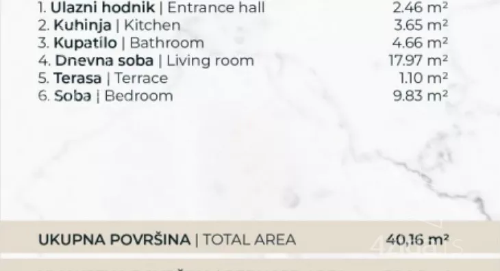 Dvosoban stan | 4zida