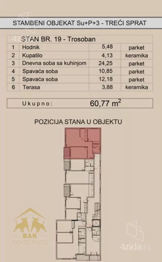 Trosoban stan | 4zida