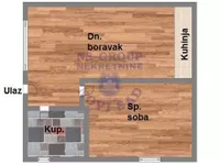 Adice, Gradske lokacije, Novi Sad | 4zida.rs