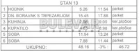 Dvoiposoban stan | 4zida