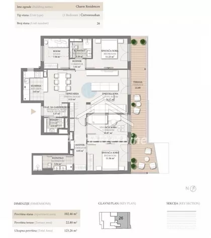 Autokomanda | 4zida.rs